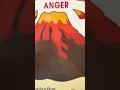 Exploding With Anger