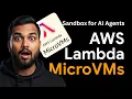 AWS Lambda MicroVMs Explained AWS s New Compute Primitive for AI Agents Code Sandboxes