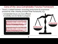 Evaluating the Cons of the Java Completable Futures framework
