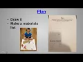 Paper Circuit Flashlight Design