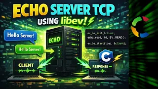 HiGH Performance TCP Echo Server in C with Libev Event-Driven Networking Tutorial