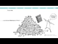 The Bible Explored - A Brief History