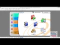 9 03 - Multiple Document Number