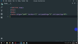 How to create table in php using for loop