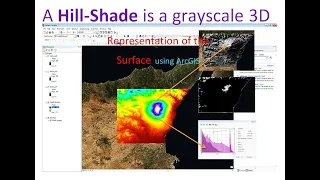 Visualizing Hilly Regions in ArcMap A Beginner s Guide how to find Volcano view using ArcMap