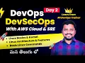 DAY-2 Linux Foundation for DevOps Engineers DevOps DevSecOps with AWS SRE