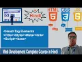 HTML Tutorial Title Script Style Link base Meta tags Web Development Tutorials
