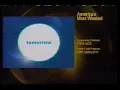 FOX Split Screen Credits March 3 2001