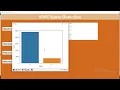 SMS Spam Detection PYTHON TKINTER