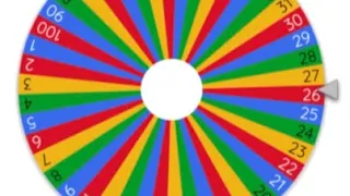 Spin the numbers 1-100