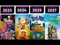 All DreamWorks Animated Movies 2020 2027
