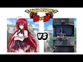 The Highschool DXD girls Vs hydraulic impact press