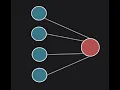python deep learning tips preceptron architecture in Tensorflow with the Sequential Model