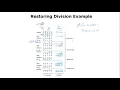 COA Lecture 19 - Restoring and Non Restoring Binary Division