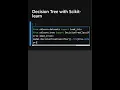 Decision Tree with Scikit learn