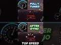 Download Lagu Toyota Corolla  TOP SPEED || Before \u0026 After Dyno Tuning || NFS Underground 2 #nfs #racing #shorts