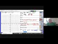 Graphing Polynomials using Desmos