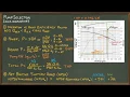 Pump Selection Considerations Improved