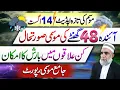 Weather Forecast for Next 48 Hours in Pakistan Crop Reformer
