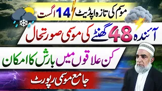 Weather Forecast for Next 48 Hours in Pakistan Crop Reformer