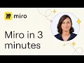 MASTER Miro in 3 Minutes A QUICK Effective Overview