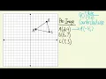 Rotate a Triangle 90 degrees Counterclockwise