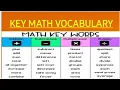 key words for solving word problems keywords-addition subtraction multiplication and division