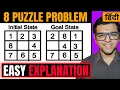 8 Puzzle problem in Artificial Intelligence in Hindi