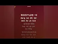 Ming zhi zuo xi KTV - Kary Ng - Biết rõ diễn kịch (karaoke tone nam) - Ngô Vũ Phi - 明知做戏 - 吴雨霏 - 男伴奏