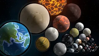 Solar System Size Comparison 2025