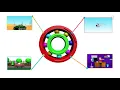 Lagu How do Ball Bearings work? | Explained in Less Than 2-minutes | GK | By Cerebroz EduTree