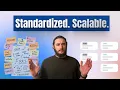 Jira Task Management Explained Simple Workflow Setup for Teams