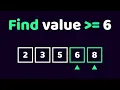 Binary Search To Find A Range of Numbers