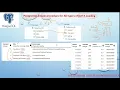 PostgreSQL Simple Procedure or Function for All type s of DATA Loading in Hindi