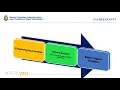 Preparing Future Minority Faculty PFMF 11-26-2018