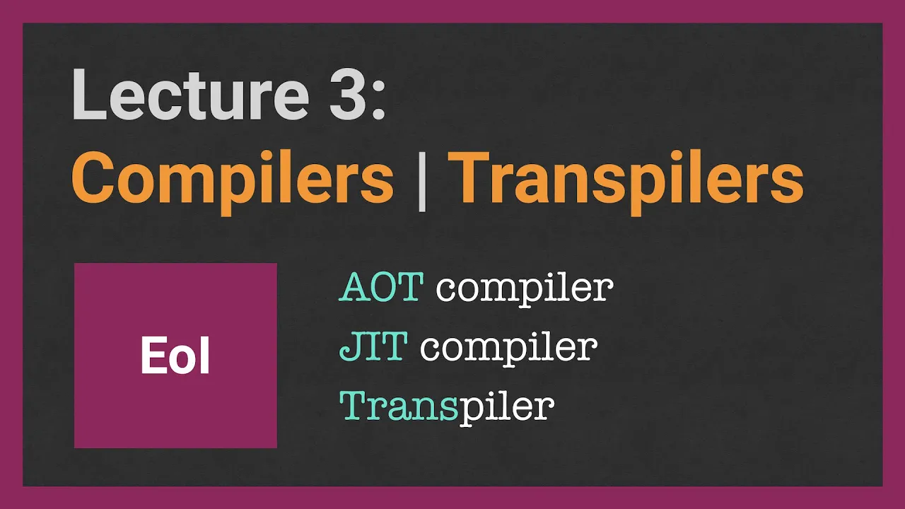 Essentials of Interpretation. Lecture [3/18] Compilers: AOT, JIT, Transpiler