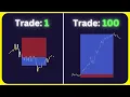 UT BOT ALERT Indicator Make CRAZY PROFITS Here s How 2 Indicator FULL STRATEGY