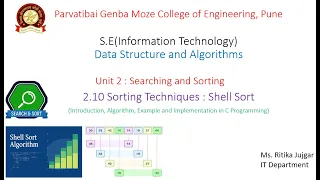 2 17 Shell Sort Implementation in C Program Sorting Techniques Data Structure and Algorithm