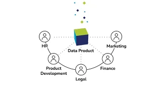 Build trusted AI ready data products in days with Quest