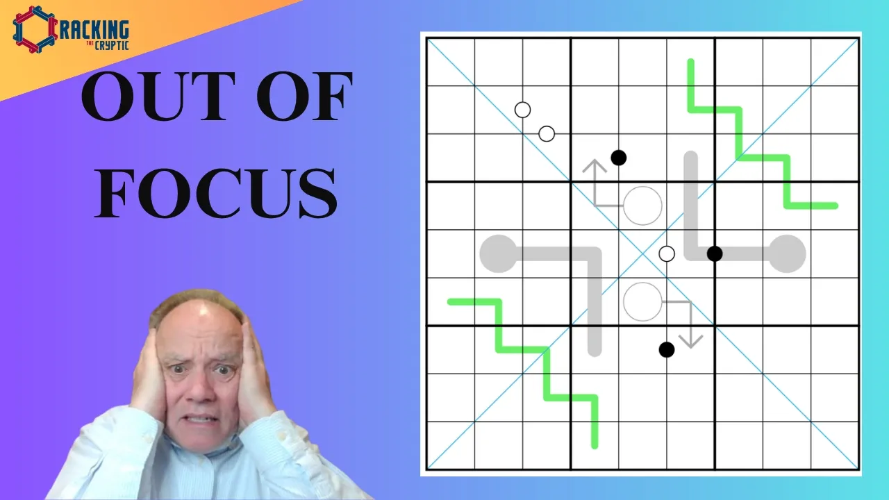 Losing Focus