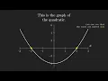 Bisection Method Manim Playground