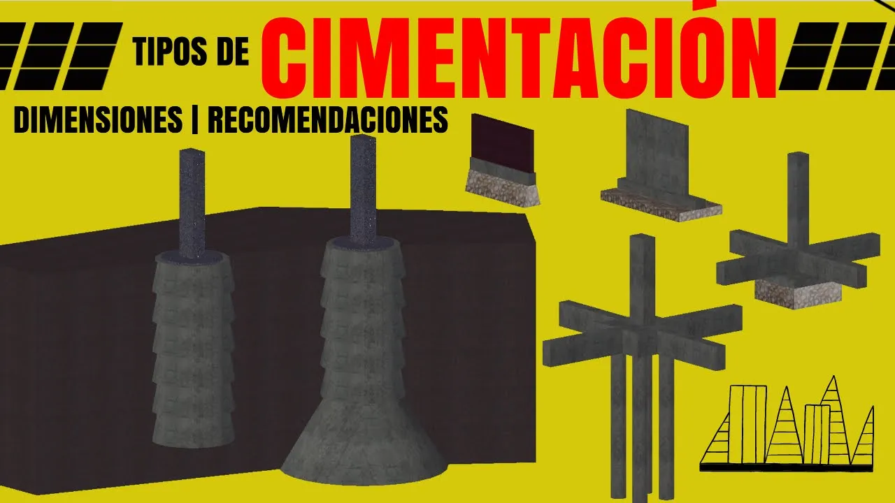 Tipos de CIMENTACION | Dimensiones y Recomendaciones