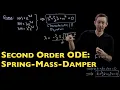 Example Second-Order ODE Spring-Mass-Damper