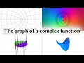 What does a complex function look like