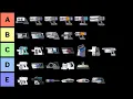 Download Lagu The Best Cordless Vacuum Tier List