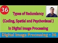 Types of Redundancy Coding Spatial and Psychovisual in Digital Image Processing Dafda