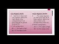 pin multiplexing - Madhumitha 2018504553