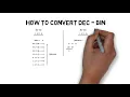 Dec to Bin and Bin to Dec number conversion