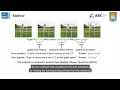 Bridging Text Retrieval With Multiple Choice Questions CVPR 2022