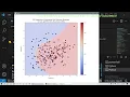 Visualized How the Polynomial Kernel Coefficient Changes SVM